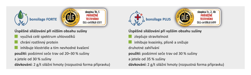 bonsilage-přípravky vhodné pro silážování podzimních sečí